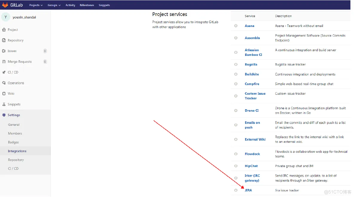 Gitlab可持续化集成 gitlab集成jira_Gitlab可持续化集成_05